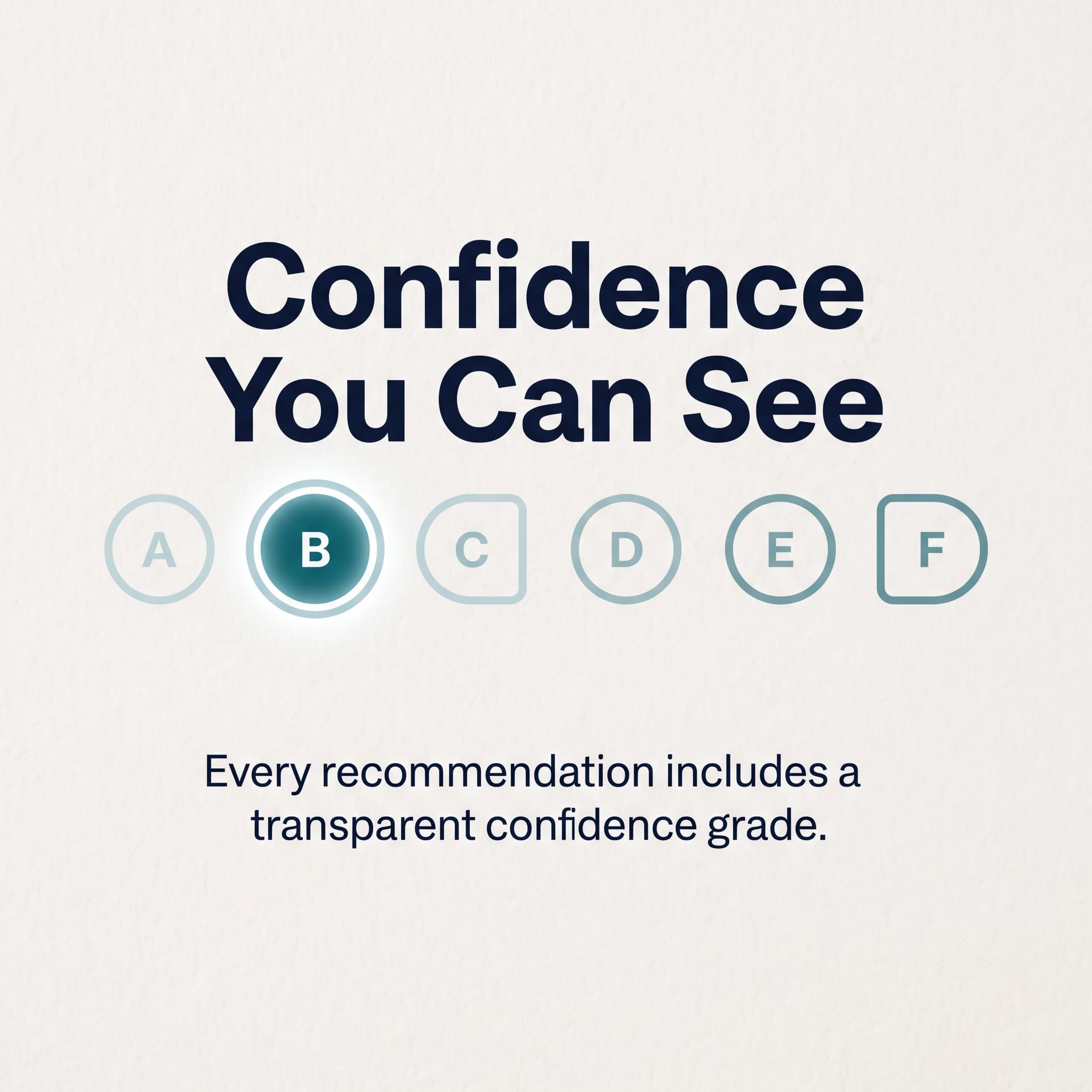 What you can verify at Wearable Wellness Guide